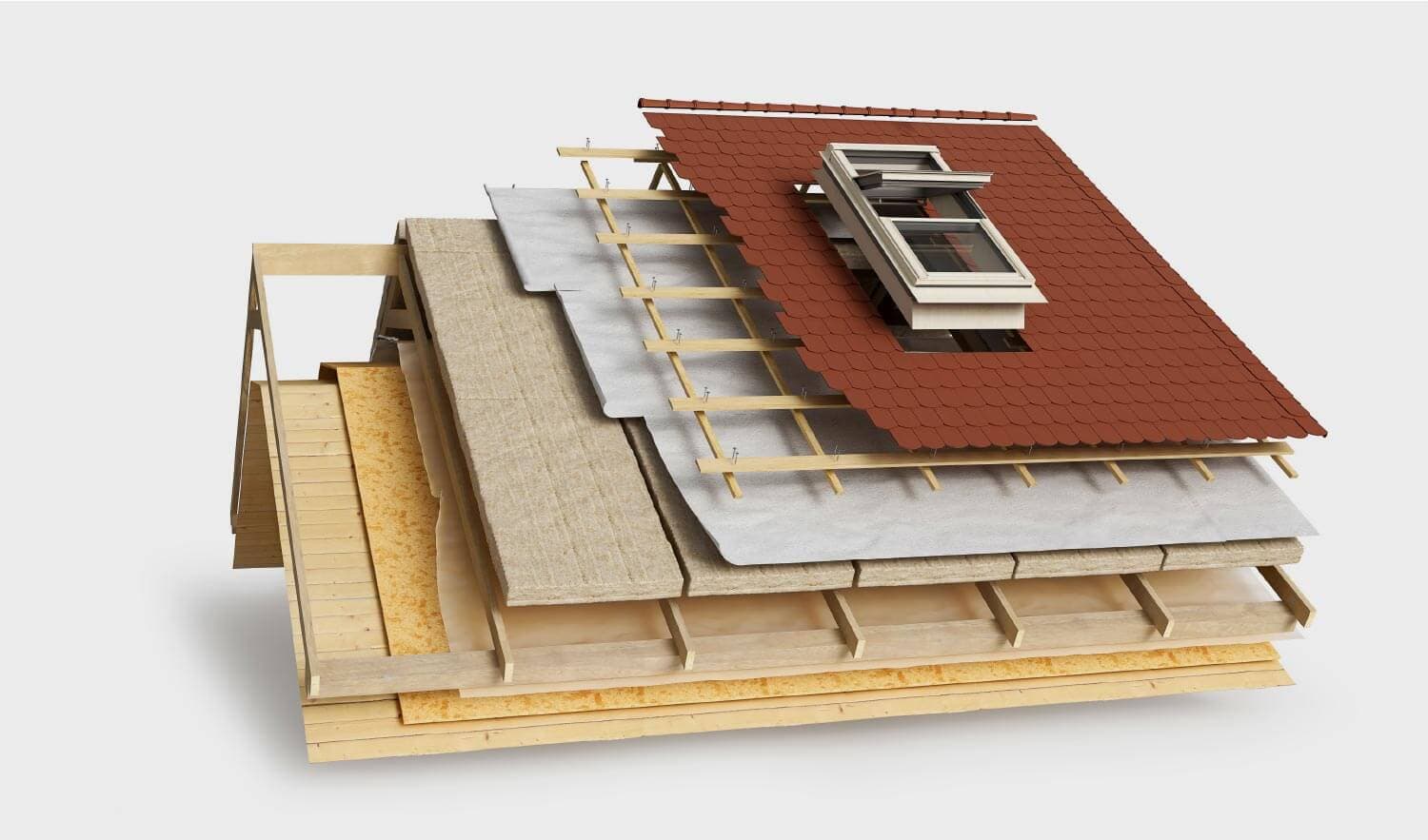 Explosionsdiagram eines Daches